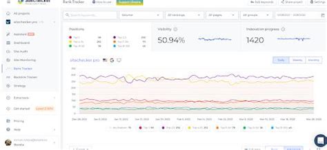 check yahoo web rank|Yahoo Rank Tracker: a Comprehensive Tool to Check Yahoo  .
